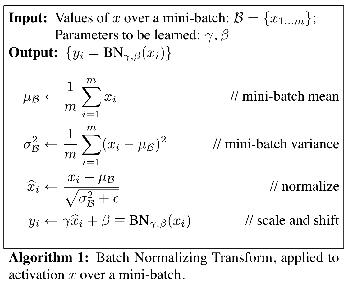 batch norm